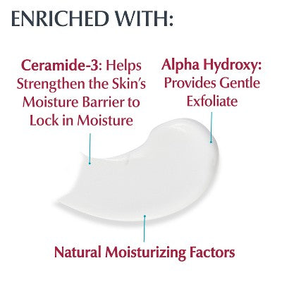 Eucerin Advanced Repair Hand Cream Unscented 2.7oz/1ct - New