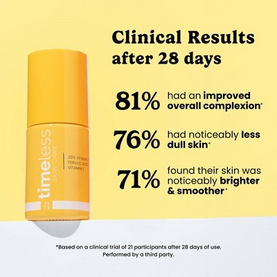 Timeless Skin Care Vitamin C and E Ferulic Acid Serum 1 fl oz - Imperfect Box