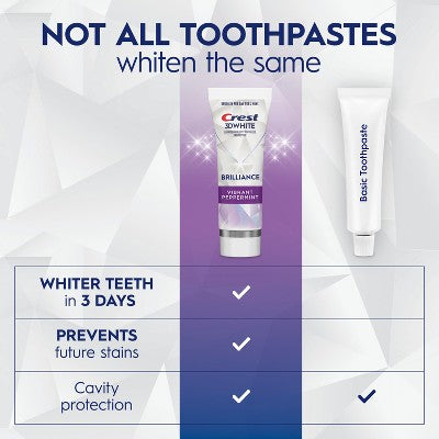 Crest 3D White Brilliance Vibrant Toothpaste Peppermint 4.6oz/2pk - New