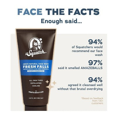DR. SQUATCH Men's Natural Face Wash Pine Tar 4oz - New