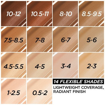 L'Oreal Paris True Match Hyaluronic Tinted Serum 0.5-2 Very Light 1 fl oz - Imperfect Container