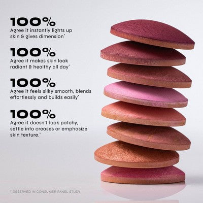 Milani Baked Blush Sparkling Rose - Imperfect Container