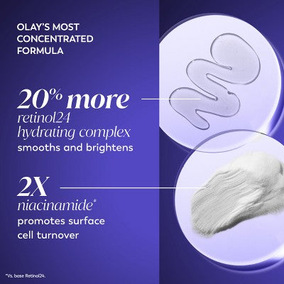 Olay Regenerist Retinol 24 Max Night Face Cream Moisturizer 1.7oz - Imperfect Box